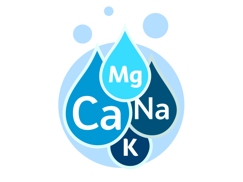 Symbol mit 4 Tropfen in unterschiedlichen Blautönen. In den Tropfen stehen die Abkürzungen der Mineralstoffe, die oft am häufigsten im Mineralwasser vorkommen: Magnesium, Calcium, Natrium und Kalium.