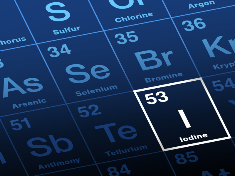 Jod als chemisches Element im Periodensystem.